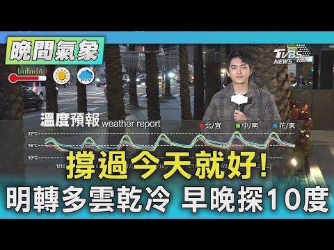 撐過今天就好! 明轉多雲乾冷 早晚探10度｜氣象主播 吳軒彤｜TVBS氣象站｜TVBS新聞20250115