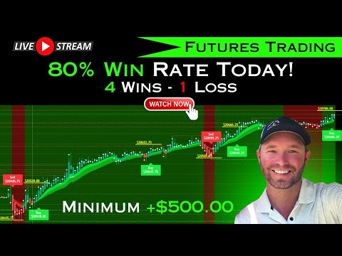 80% Win Rate Day Trading NQ Futures [ 4 Wins - 1 Loss ]