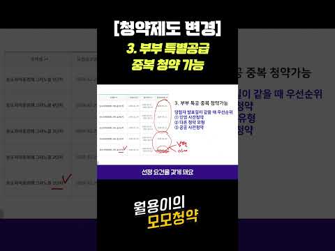 【청약제도】부부 특별공급 중복 청약이  가능해집니다 / 청약전문가 월용이가 쉽게 알려주는 청약