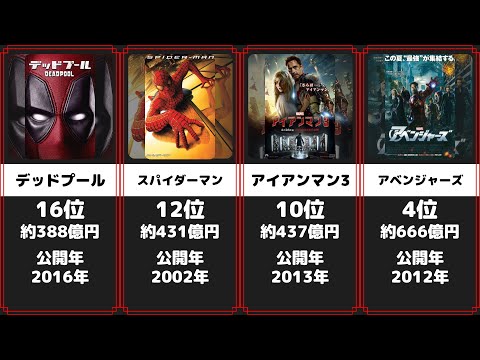 アメコミ映画 興行収入ランキング 32選