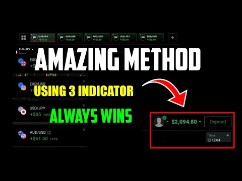 Amazing Method | Using 3 Indicator Always Wins | iq option strategy