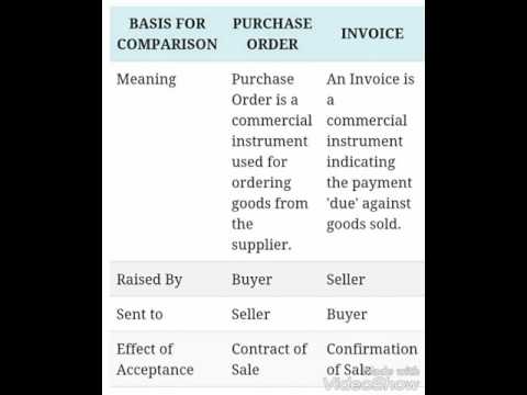 What is the difference between purchase order and invoice.