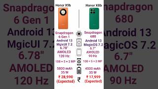 Honor X9b Vs Honor X8b | Full Comparison #sbtech #shortsfeed #viral #shortvideo