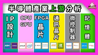 [ 半導體產業 ] 上游分類篇 - 晶片設計及應用 | 聯發科? AMD? 簡單了解上游產業有哪些公司！  #半導體 #CPU #GUP #記憶體 #聯發科