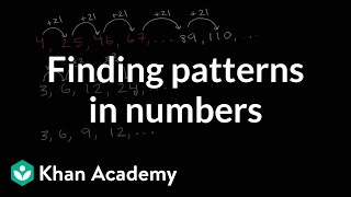 Practice finding patterns in numbers | 3rd grade | Khan Academy