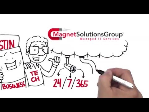 Austin IT Services | Magnet Solutions Group