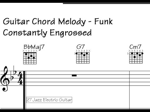 🥁Forcefully Unveiling Mesmerizing Guitar Chord Melody for 'Constantly Engrossed' - Must See.