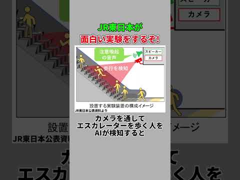 JR東日本が面白い実験を始めるそうです（鉄道、JR東日本、雑学）