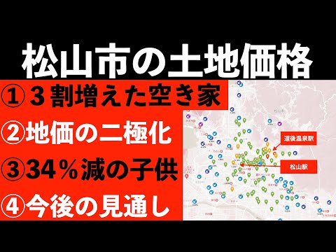 松山市の土地価格の動きと、今後の見通し