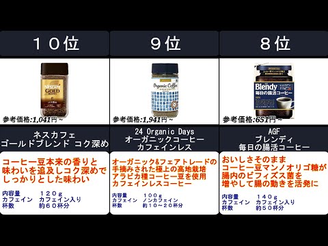 2023年【お湯を注ぐだけで手軽に美味しく！】インスタントコーヒー 人気ランキングTOP10