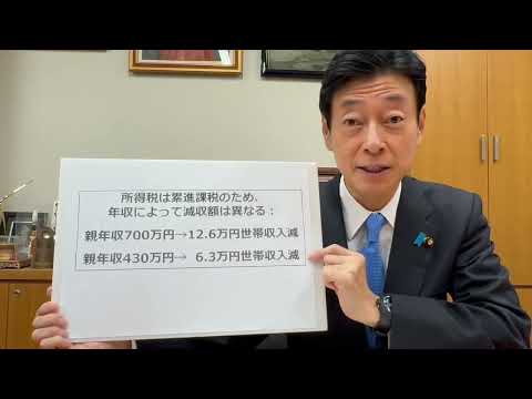 103万円の壁の一つは特定扶養控除です。学生の子どもが103万円を超えて働いた場合に、親の扶養控除がなくなり手取りが減るという問題です。喫緊の課題として、103万円の金額の引上げの議論を進めています。