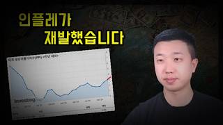 다시 물가가 오르고 있습니다(PPI, CPI)