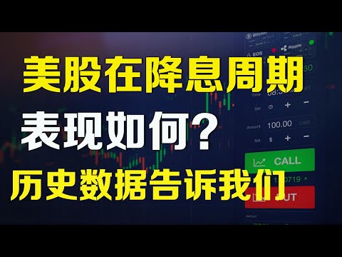 美股在降息周期的表现会怎么样？SPY 历史数据告诉我们。。该买什么股！附代号