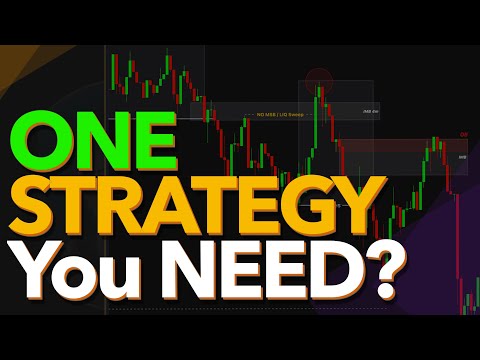 Only Strategy You Need! Can you Cure Being Stopped Out 1000 Times?