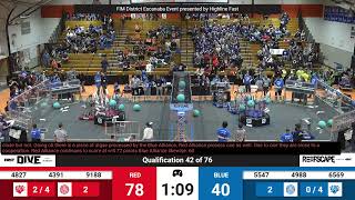 Qualification 42 - 2025 FIM District Escanaba Event presented by Highline Fast