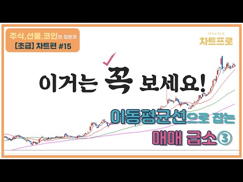 【초급-차트편#15】 " 이평선으로 타이밍 제대로 잡는거 알려드릴께요~! " ③  〔주식.선물.코인〕