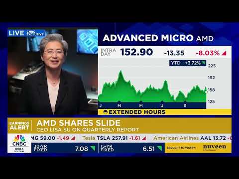 AMD CEO Lisa Su: AI is going to be in every aspect of computing ~ CNBC 2024-OCT-30 interview