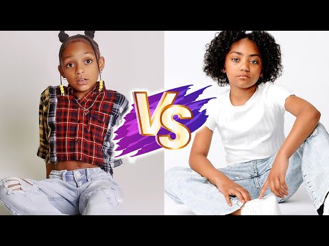 Khalani Simon VS Laila (LAB Kidz) Natural Transformation 🌟 2024 | From 0 To Now