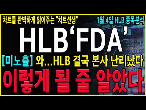 [HLB 에이치엘비]"긴급" 주말간 속보발생! 와...공매도 숏스퀴즈 터진다! 세력들은 반드시 주가를 이런식으로 올릴 겁니다.#hlb#hlb목표가#hlb주식