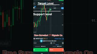 Quotex Best Trading Tips | Quotex Strategy | Winning #shorts #advancedpriceaction #how