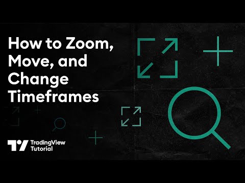 How To Zoom, Move, and Change Timeframes: Chart Tutorial