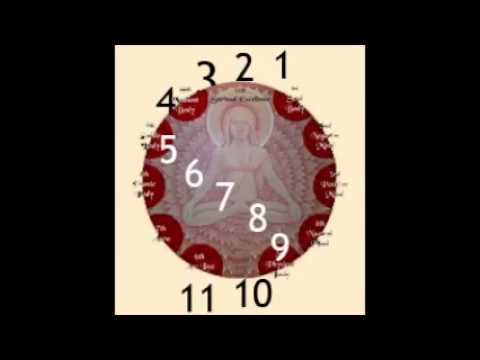 What can be learned from the table free numerology reading