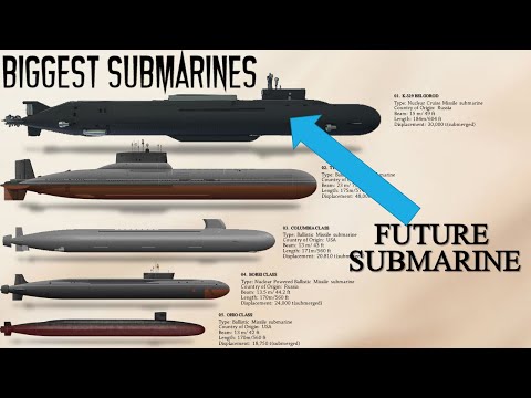 10 Biggest Submarines ever built(including underdevelopment Submarines)