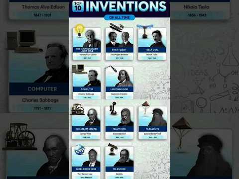 Top 10 Inventions #gk #inventions #scientist #shorts #viral #rrbalp #trending