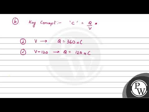 Boards|Physics|12|Electrostatic Potential and Capacitance|The Parallel Plate Capacitor....