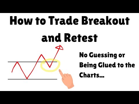 Breakout and Retest Made Easy [BONUS: Secret Mindset]