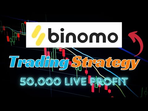 Binomo Trading Strategy | Binomo Strategy | Binomo No Loss Strategy | Binomo Trading | Binomo