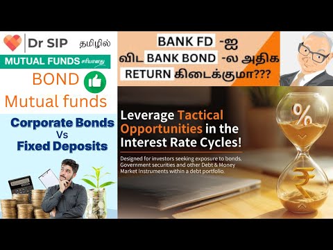 Invest in Bond Mutual funds to Beat Bank Fixed Deposit rates | Dr SIP