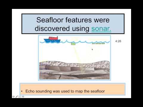 Plate Tectonics