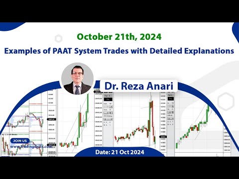 Price Action Algo Trading Live Trades/Journal: Nasdaq, Dow Jones, and S&P500 Futures - 21 Oct 2024