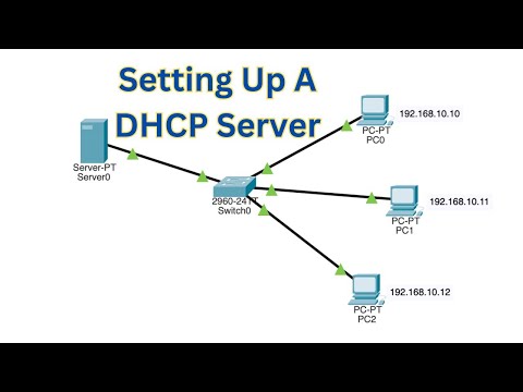 How To Setup A DHCP Server | Dynamically Assign IP Addresses