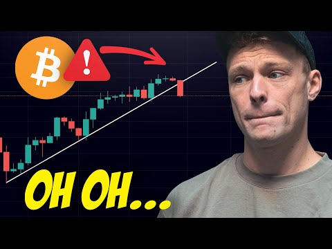 BITCOIN: IT'S JUST STARTING? (53k or 70k)