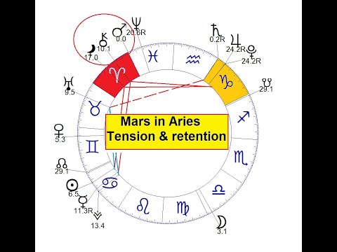 The long transit of Mars in Aries, much tension and retention in view