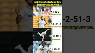 IND vs AUS test Highlights 2024,India vs Australia 5th Test Day 1 Highlights of Today Cricket Match