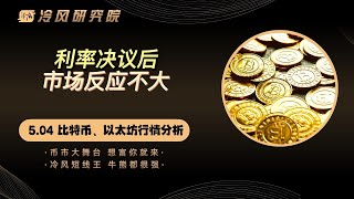 比特币行情分析 | 利率决议后，市场反应不大 | 以太幣 | 比特幣分析 | BTC | ETH | 比特币