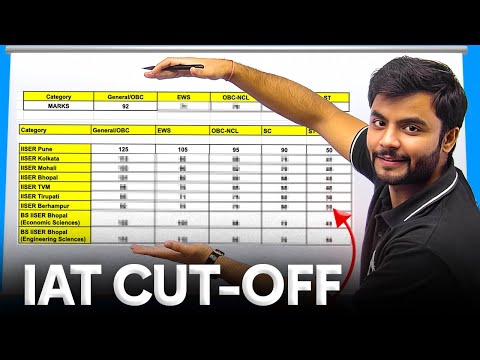 IAT 2025 Expected Cut-off | IISc Bangalore, IISERs, IIT Madras