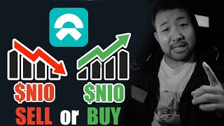 NIO STOCK to $650 or $0.65❓KNOW THIS 🚨