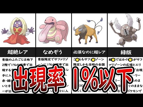 【超レア】出現率1%以下！初代・2代目のポケモン13選【名もなきポケモン解説】