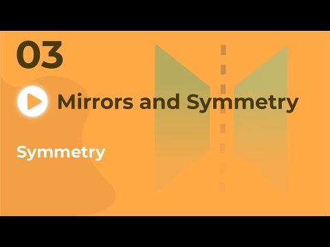 Mirrors and Symmetry | Vedantu