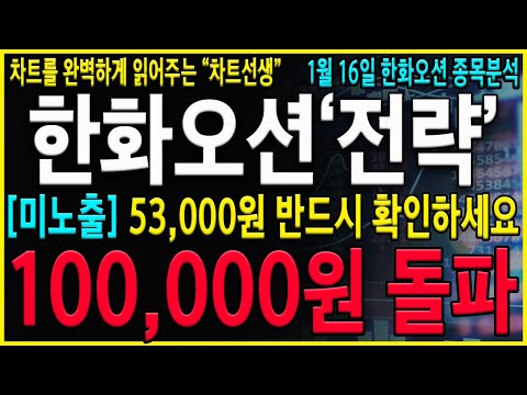 [한화오션 주가 전망]"긴급" 50,000원 돌파후 10만원 가기전 반드시 확인해야하는 부분! 세력들은 주가를 더 올릴 겁니다! 하지만"이 가격"대응!#hd현대마린솔루션 #한화오션