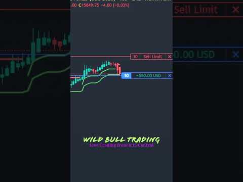 How to beat Algo Trading for $5550 profit #shorts #trending #livetrading