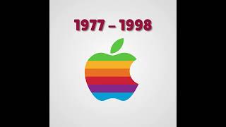 Evolution of the @apple logo from 1976 to the present! #Digiiva #Apple #YouTube #Shorts #Logo