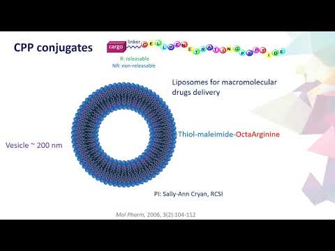 Prof. Marc Devocelle SSPC Royal College of Surgeons Irl Synthetic Peptides as therapeutic candidates