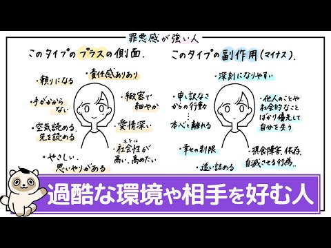 【罪悪感】思いやりと自分を厳しく律する気持ちの副作用→境界線を越え背負い込む特性。優しい自分・頑張ってる自分なら認められる（しんどい、疲れる、でも自分が悪い、のループ）