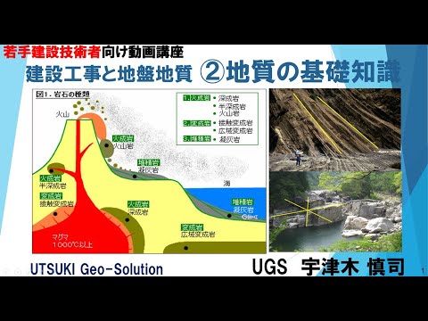 若手建設技術者向け動画講座　建設工事と地盤地質　②地質の基礎知識