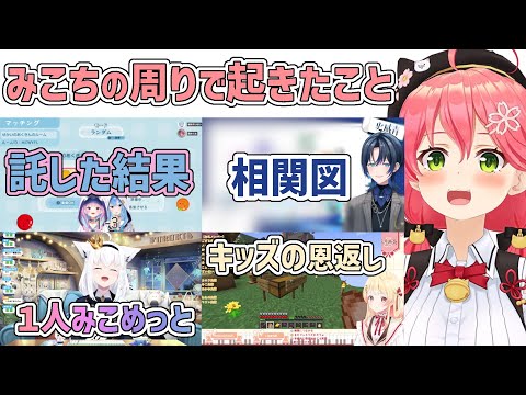 最近みこちの周りで起きたこと【さくらみこ/ホロライブ切り抜き】